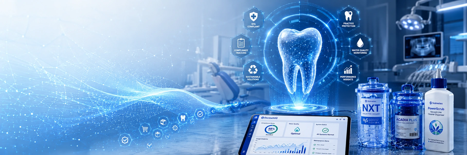 DentalAIQ dental compliance monitoring platform and connected products